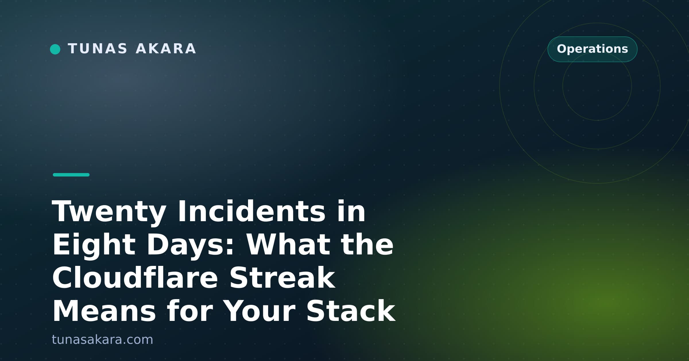 Twenty Incidents in Eight Days: What the Cloudflare Streak Means for Your Stack