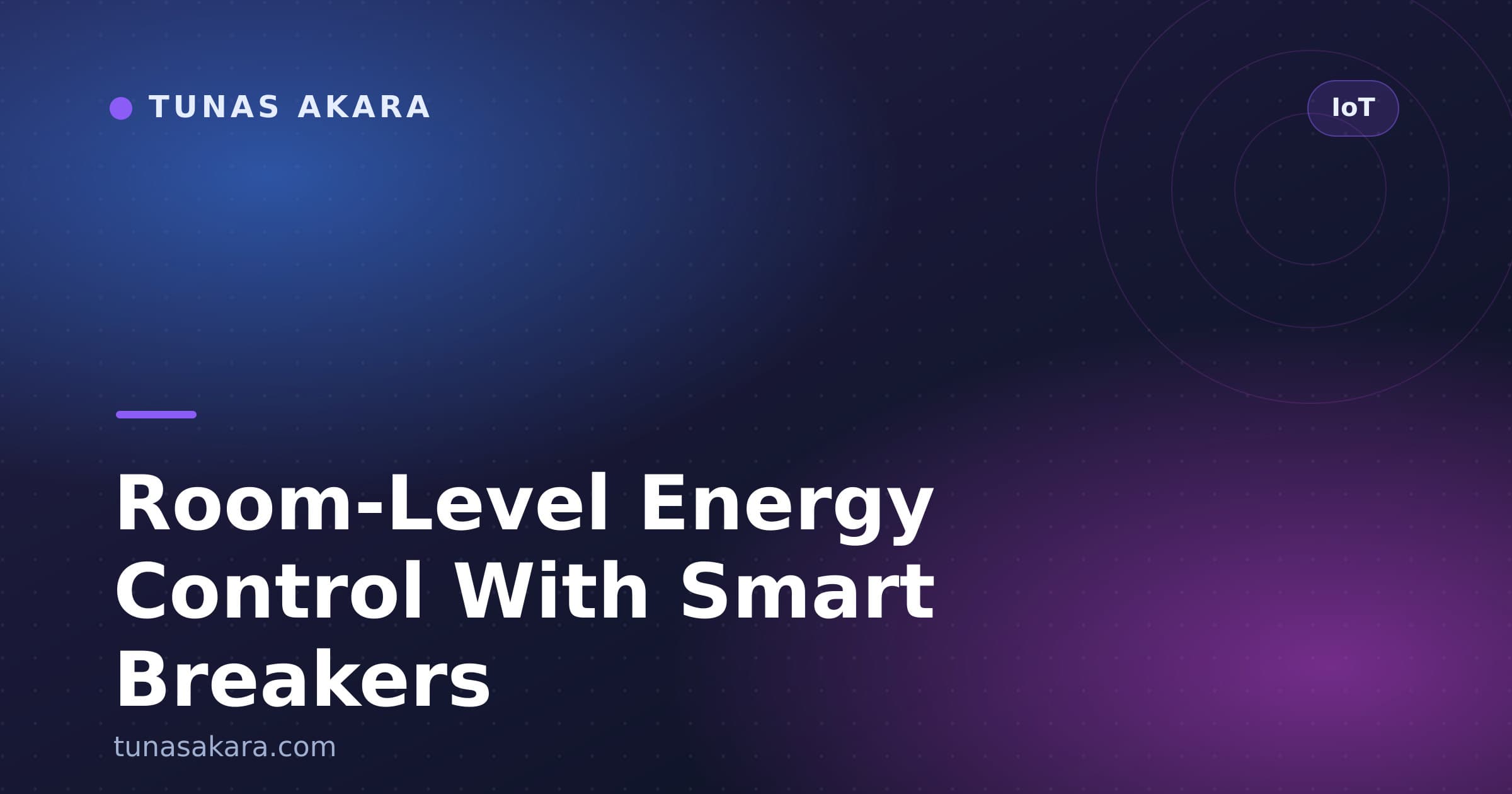 Room-Level Energy Control With Smart Breakers