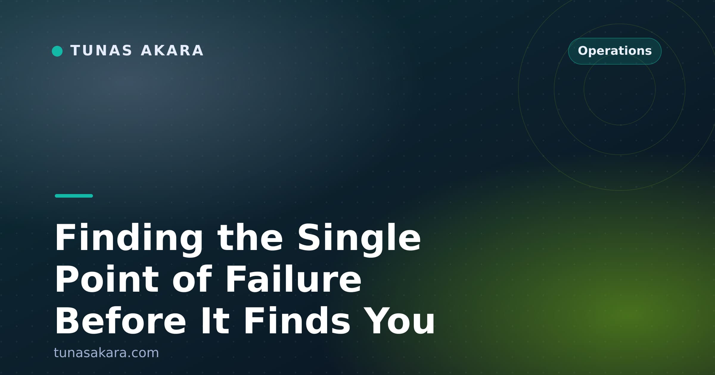 Finding the Single Point of Failure Before It Finds You