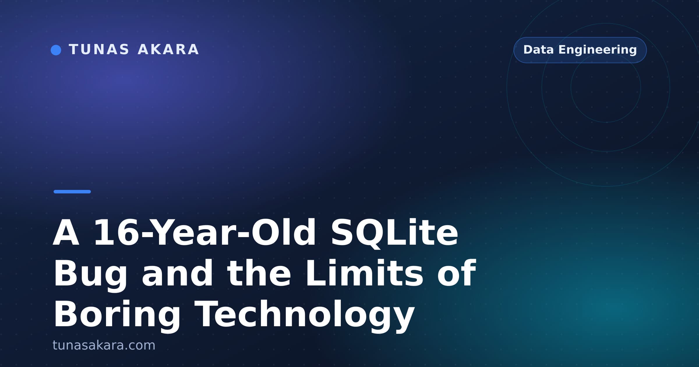 A 16-Year-Old SQLite Bug and the Limits of Boring Technology