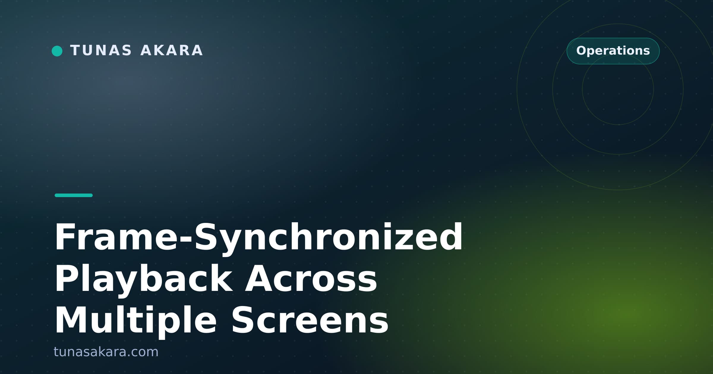 Frame-Synchronized Playback Across Multiple Screens