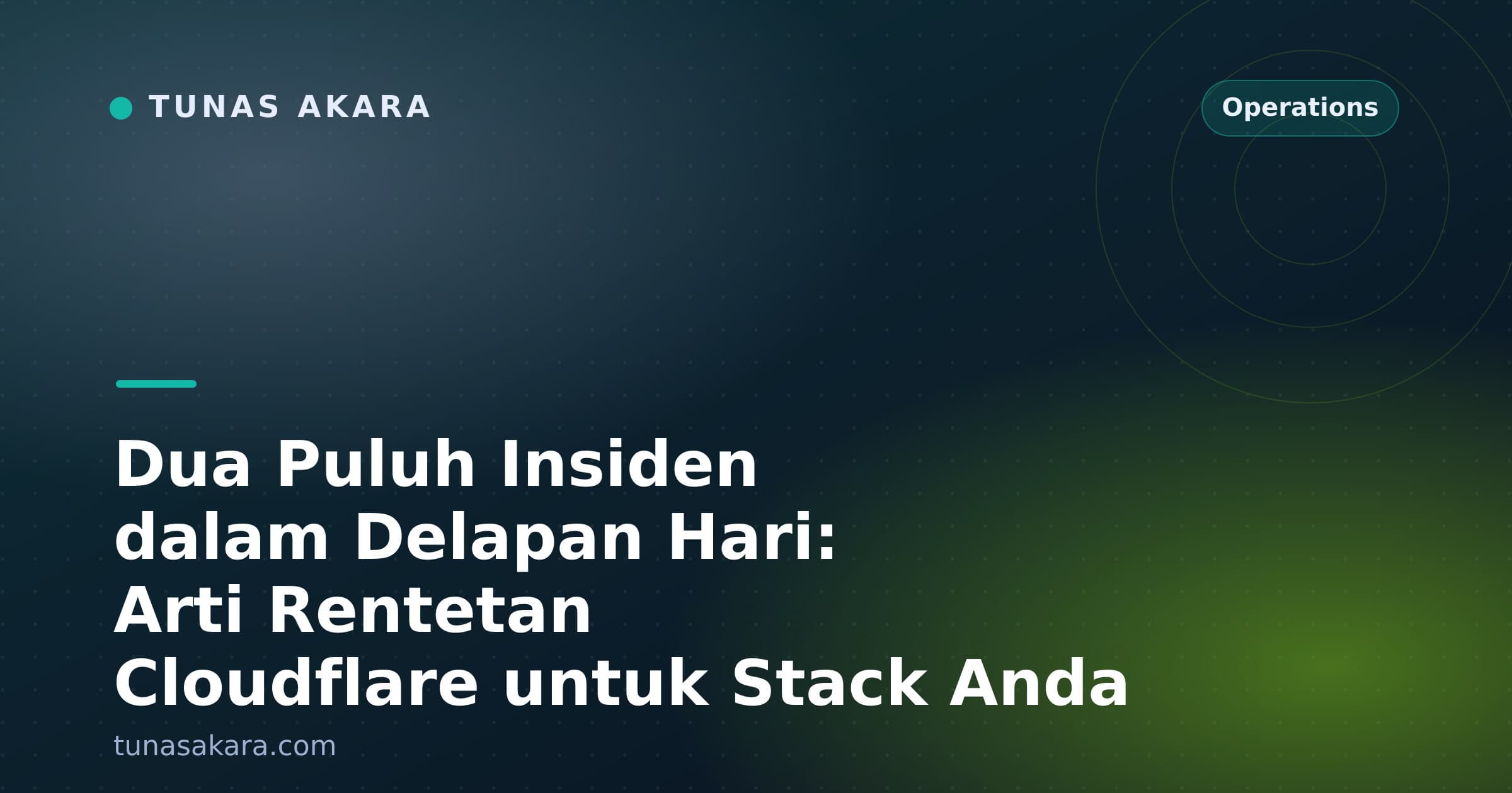 Dua Puluh Insiden dalam Delapan Hari: Arti Rentetan Cloudflare untuk Stack Anda