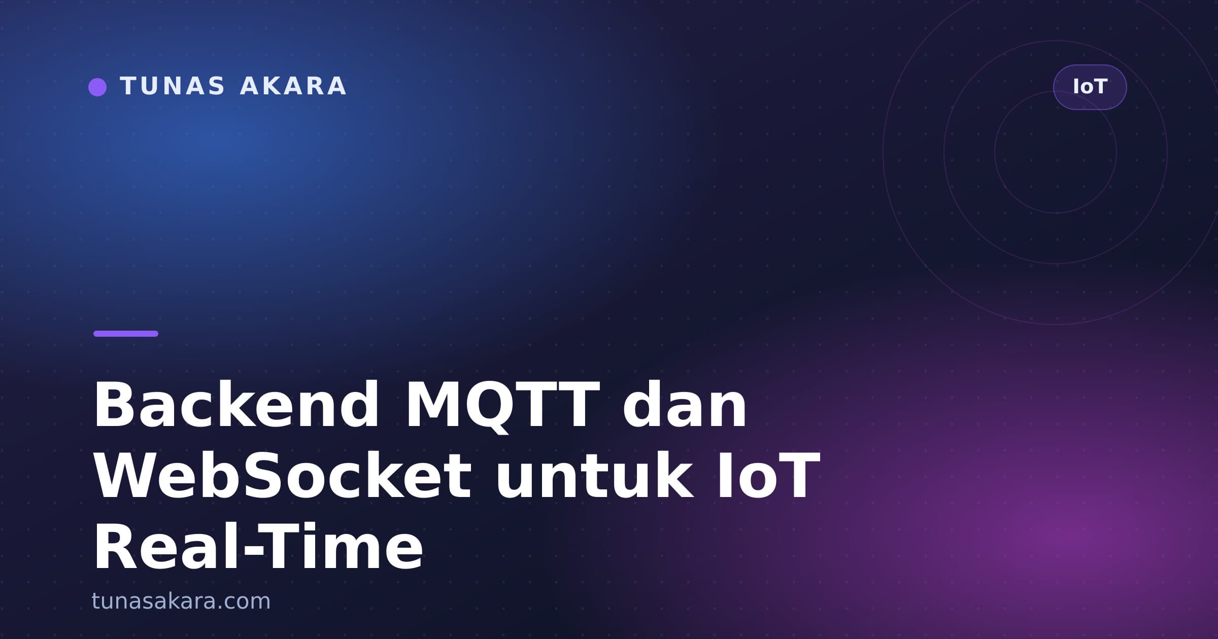 Backend MQTT dan WebSocket untuk IoT Real-Time